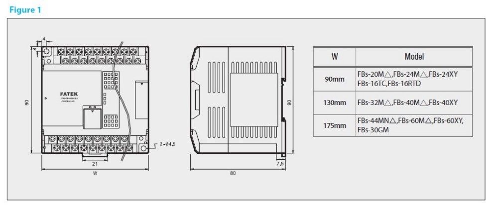 NEW Genuine FBs-20MAT2-AC Fatek PLC AC220V 12 DI 8 DO transistor