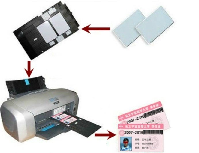 5pcs Inkjet PVC ID Card Tray for Epson L800 L801 R280, RX595 R380 Artisan 50