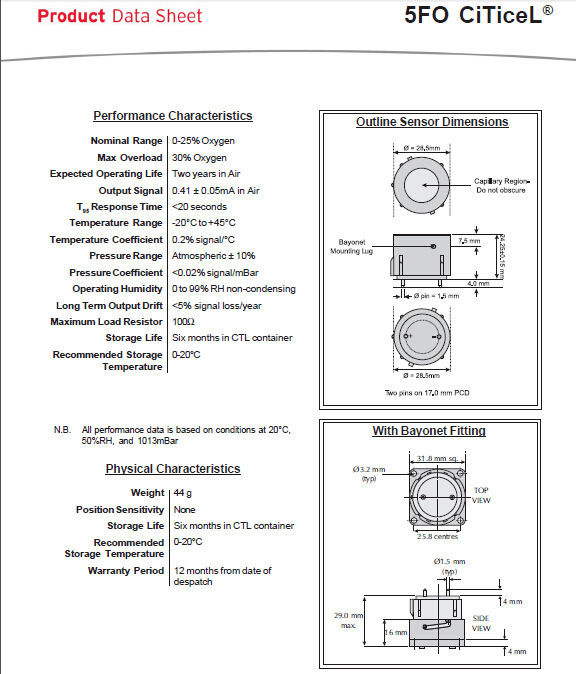 Original neue CITY CiTicel SAUERSTOFF UK SENSOREN 5FO